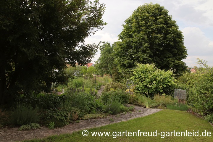 Zum (Kr&auml;uter-)Garten